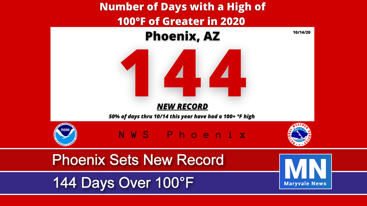 Phoenix Sets a New Heat Record