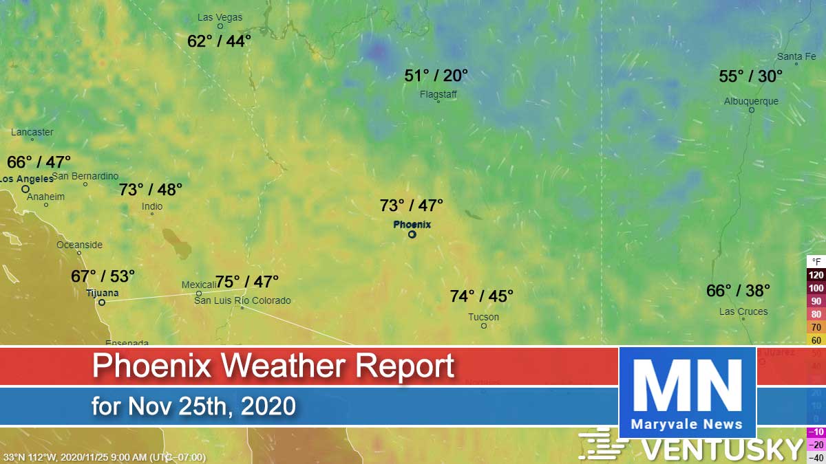 Phoenix Weather Report for Nov 25th, 2020