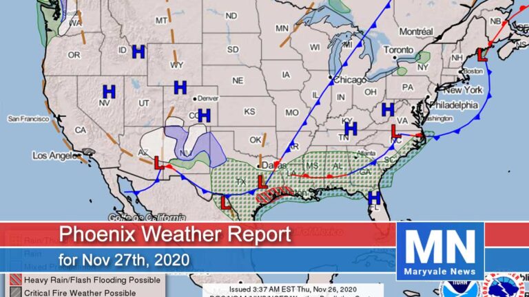 Phoenix Weather Report for Nov 27th, 2020