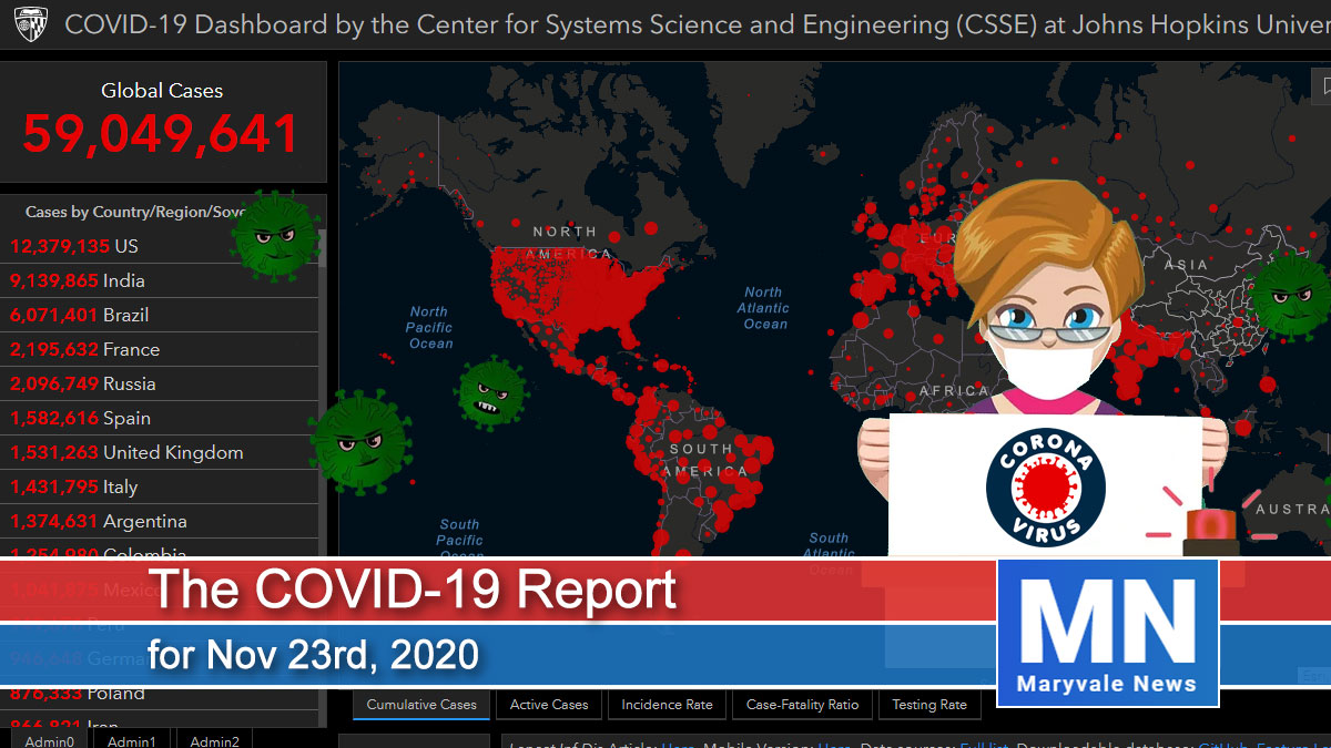 The COVID-19 Report for Nov 23rd, 2020