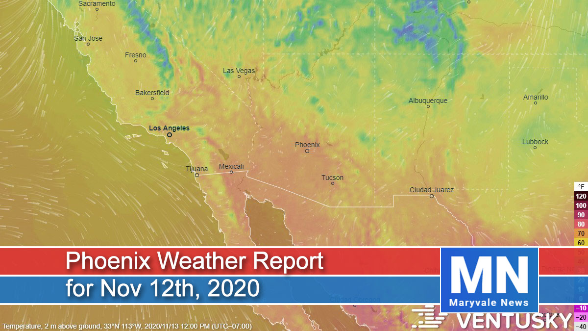 Weather Report for Nov 13th 2020
