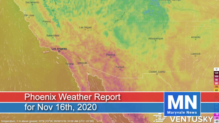 Weather Report for Nov 16th, 2020