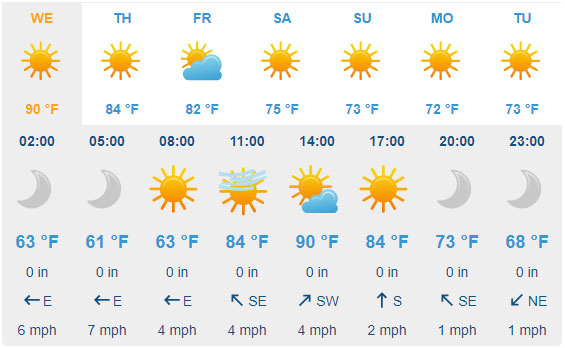 7 Day Weather Forecast - 11-17-2020