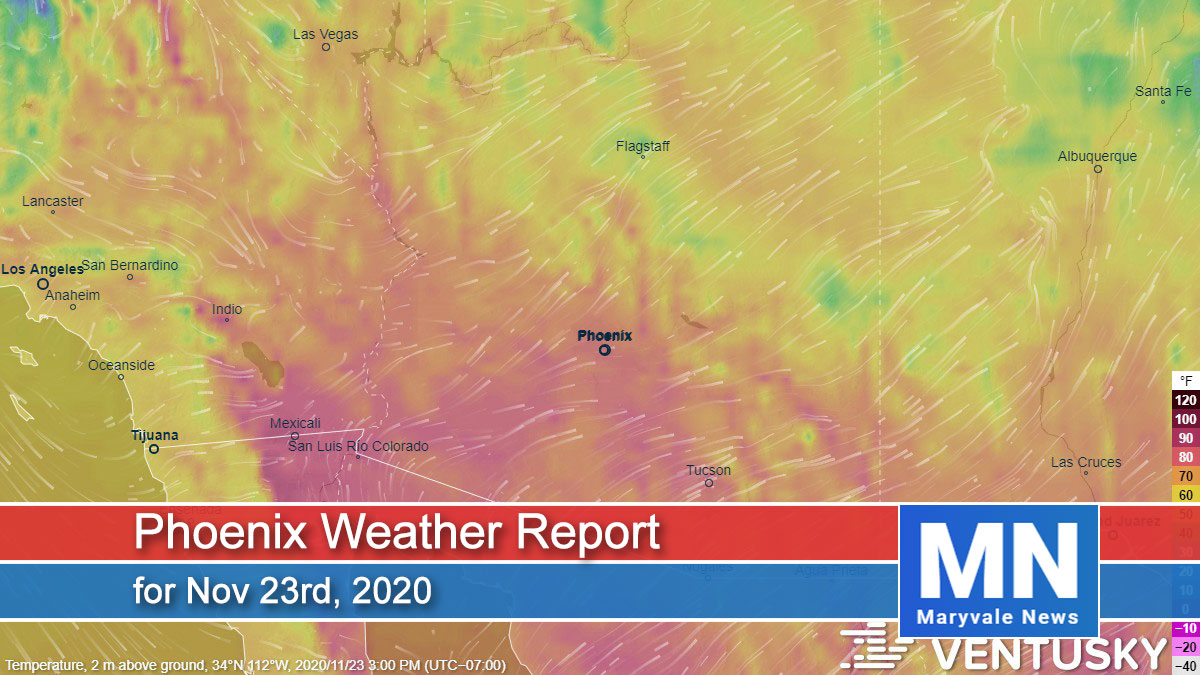 Weather Report for Nov 23rd 2020