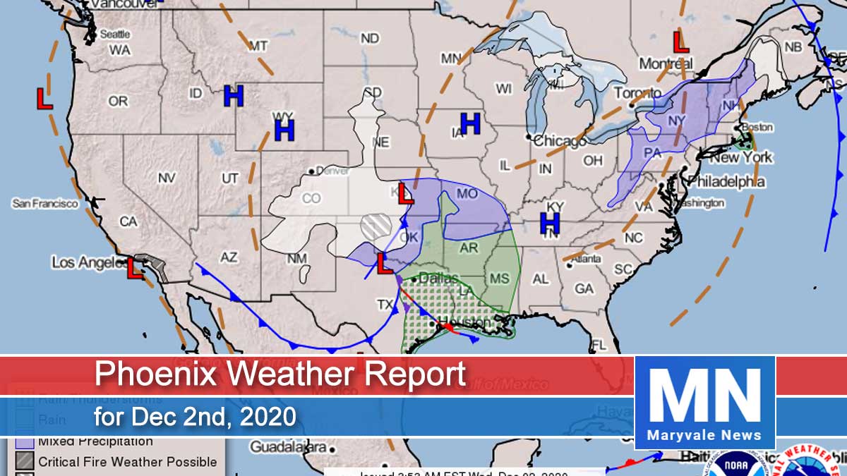 Phoenix Weather Report for Dec 2nd, 2020